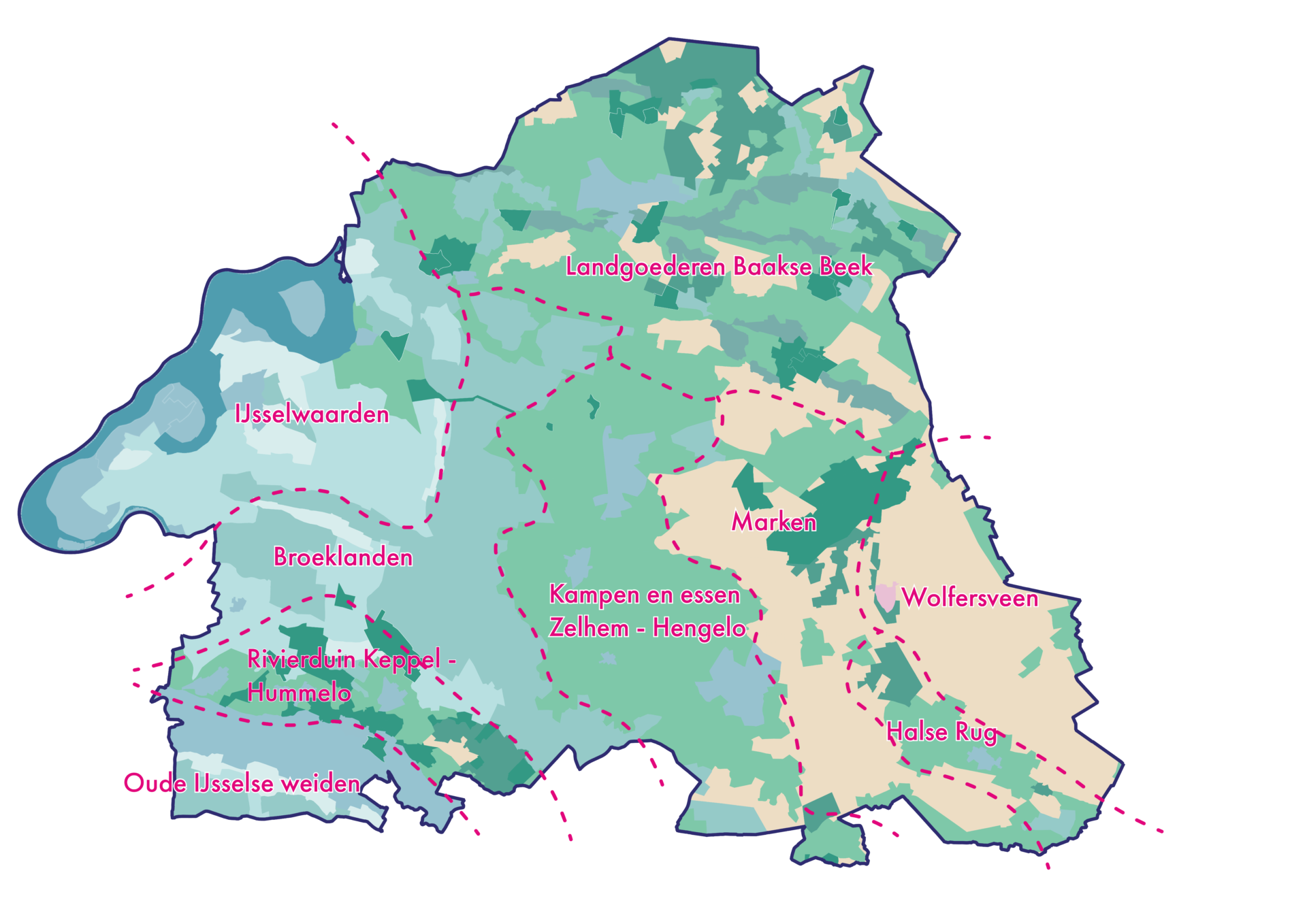 Grondgebruik