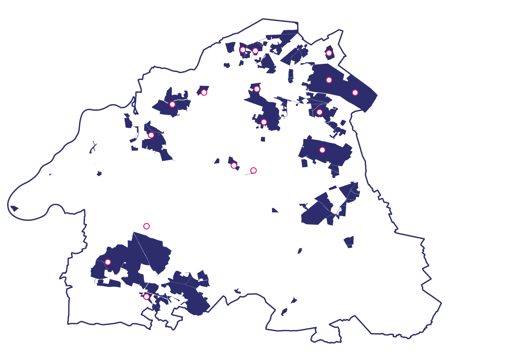 Grondgebruik