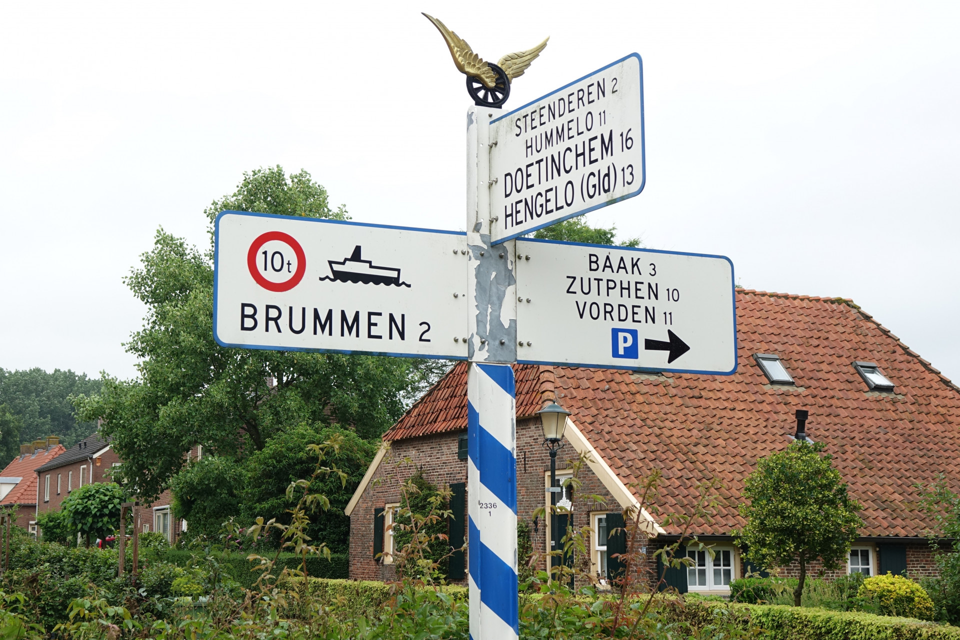 Grondgebruik