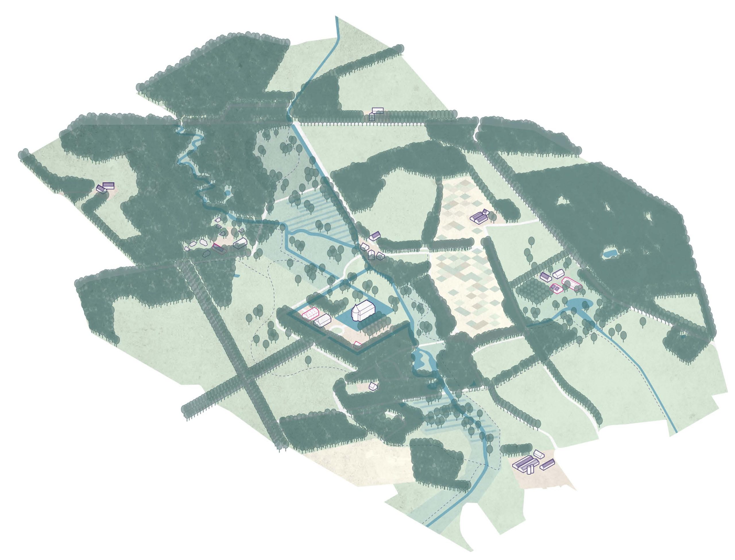 Grondgebruik